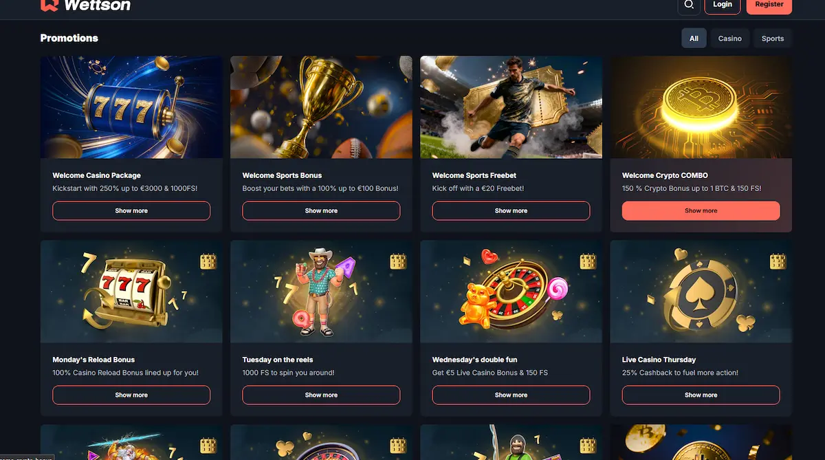 Přehled aktuálních bonusových akcí ve Wettson Casino